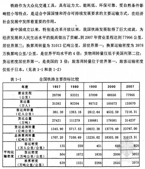 [硕士]中国铁路投融资体制与管理体制改革的博弈研究[2009]- 