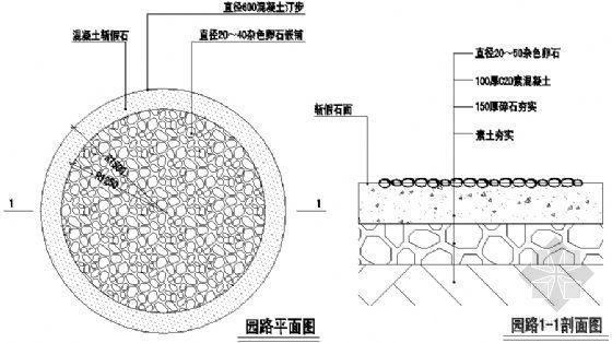 园路平剖面资料下载-园路详图一