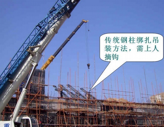 起重吊装绳资料下载-上海某仓库钢柱吊装方法创新（钢丝绳卡环自动脱落）