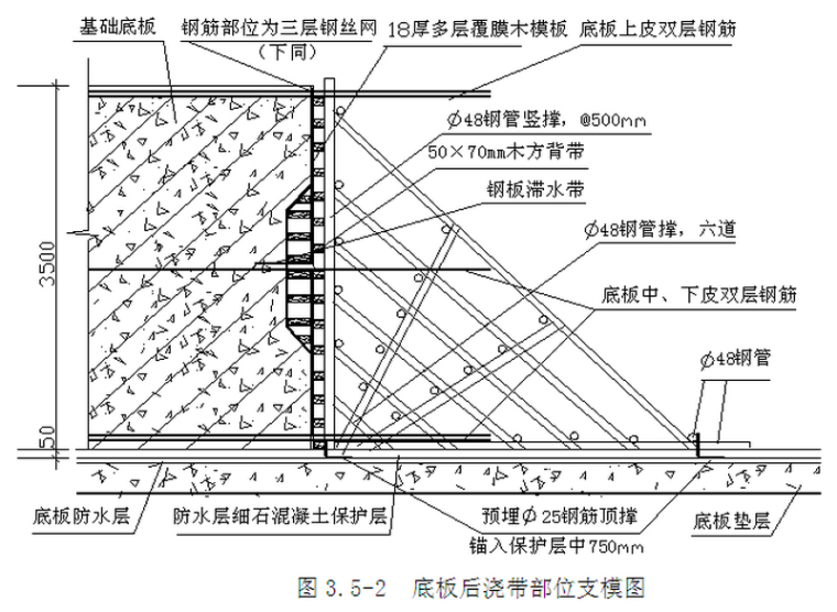 超高层大底板模板施工方案资料下载-办公楼工程基础底板大体积混凝土施工方案（63页）