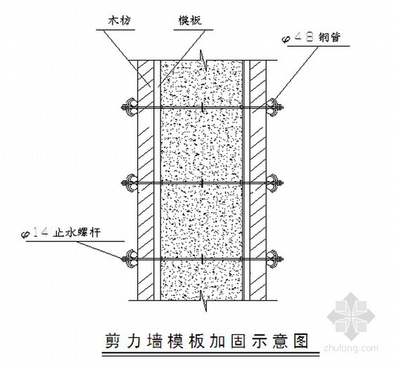 框架结构交易中心工程模板专项施工方案(145页)-剪力墙模板加固示意图 