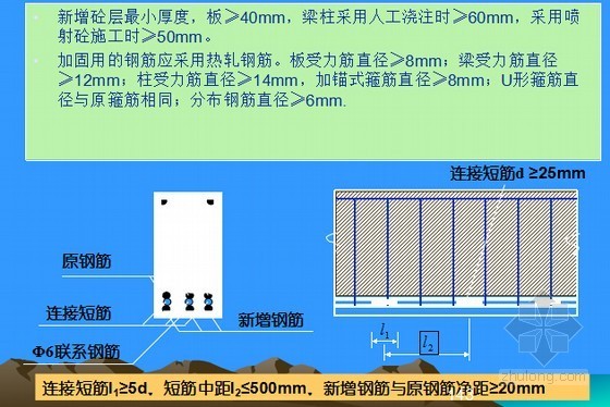 增大截面加固法详细解读148页（PPT）-相关构造要求 