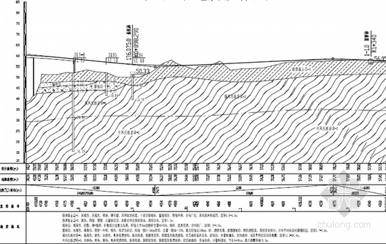 [湖南]预应力变截面现浇箱梁大桥及接线道路工程施工图458页-工程地质纵断面图