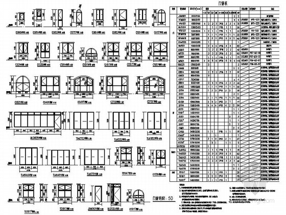 [山东]21层高层安置区剪力墙住宅楼建筑施工图-门窗详图 