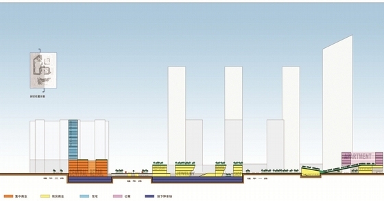 [广东]大型城市片区概念性规划设计方案文本（知名事务所）-大型城市片区概念性规划剖面图