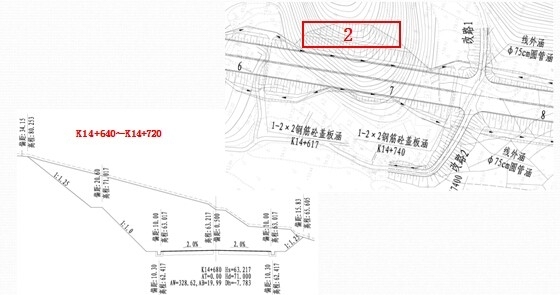 公路8米以上高边坡设计方案汇报35页（福建）-拱形骨架植草防护 