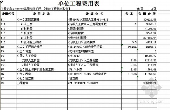 山东施工预算资料下载-山东某小区园林绿化工程施工预算书（2010-07）