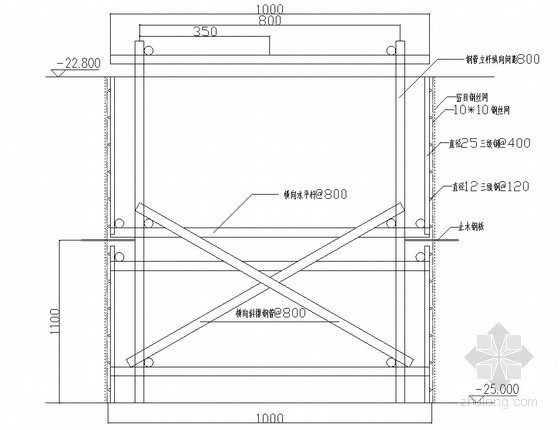 [上海]变电站工程地下结构模板排架专项施工方案（逆作法）-后浇带模板支架示意图 