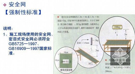 [湖北]框剪结构会议中心屋面及幕墙工程施工组织设计（附图丰富）-安全网