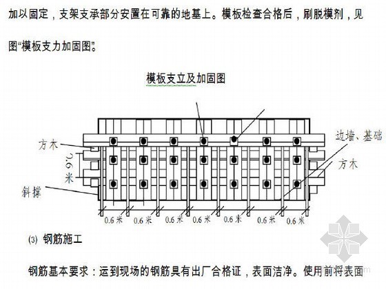 混凝土盖板箱涵工程施工组织设计（80页 2012年）-模板支立及加固图 