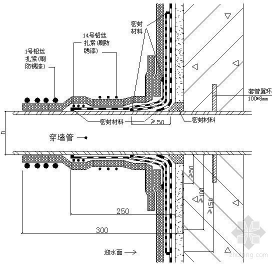 北京地下车库塔吊方案资料下载-北京某地下车库施工组织设计