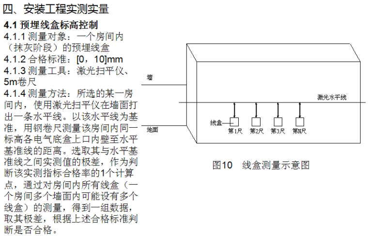 [北京]知名企业装饰装修工程实测实量培训讲义-线盒测量示意图