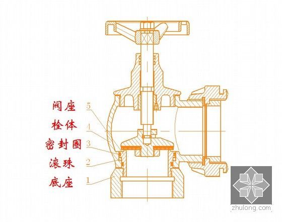 解读2014《消防给水及消火栓系统技术规范》（500页、图文并茂）-旋转型消火栓