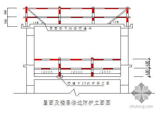 装修项目安全施工方案资料下载-桂林某住宅项目安全施工方案（附图）