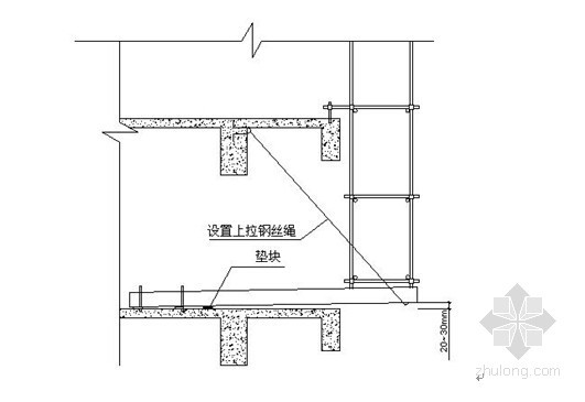 [山东]框筒结构高层研究院悬挑脚手架施工方案（139页 附计算书）-悬挑结构处的悬挑梁布置 