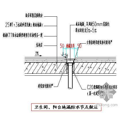 [QC成果]有效降低住宅工程渗漏率- 