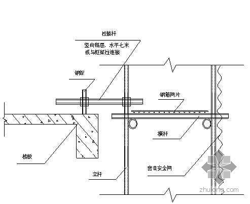 福建某中学运动场看台工程施工组织设计（框架结构 管桁架）- 