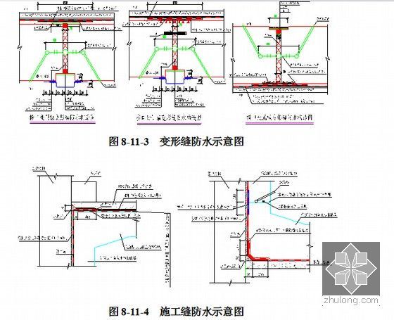 [广东]地铁工程地下岛式车站及盾构区间总体施工组织设计（380页 鲁班奖）-防水示意图