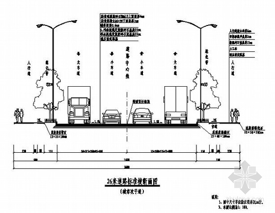 生态护坡DWG资料下载-[重庆]双向四车道沥青玛蹄脂碎石面层山区道路设计图纸67张（路宽26m）