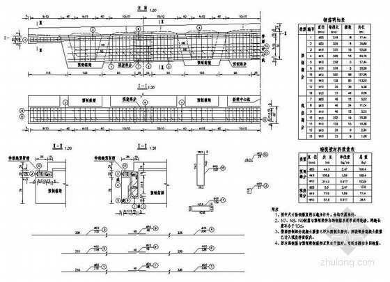 预制箱梁端横梁资料下载-20m预应力混凝土连续箱梁(正交)上部端横梁钢筋构造节点详图设计