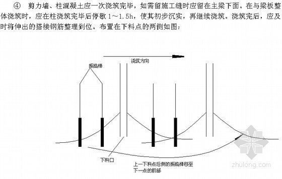 浇筑混凝土楼板技术交底资料下载-[北京]安置房地下工程混凝土施工技术交底