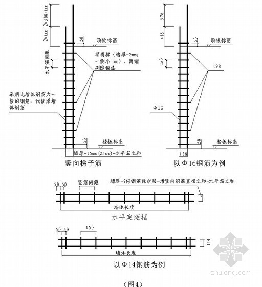 地下室墙体、柱钢筋绑扎施工技术交底记录- 