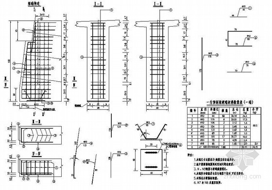 斜交伸缩缝资料下载-30m预应力混凝土连续T梁梁端钢筋布置(设伸缩缝处)节点详图设计
