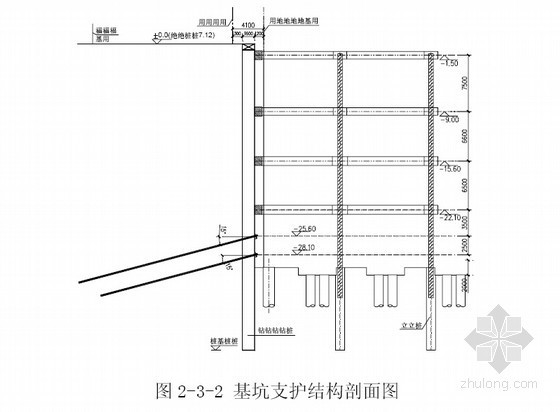 抗剪键施工资料下载-[广东]国际金融中心土方开挖工程施工方案(PDF格式 65页)