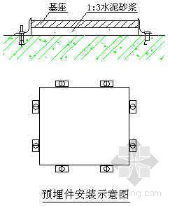 不锈钢隔断固定节点资料下载-不锈钢玻璃隔断施工工艺