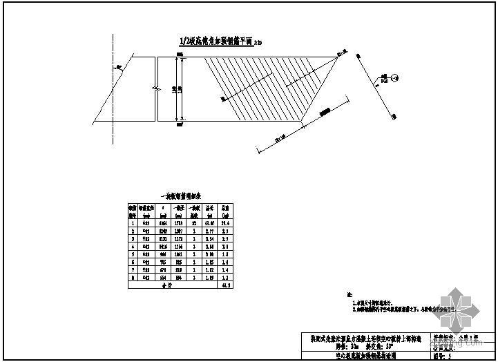 连续缝构造图资料下载-装配式预应力混凝土连续空心板桥上部构造通用图（跨径20m、公路-Ⅰ级、1.25m板宽）