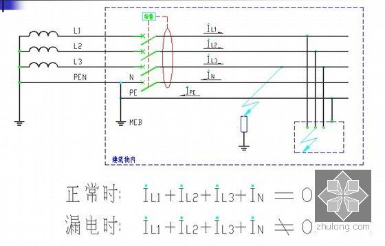 建筑电气工程消防技术培训讲义PPT152页（含案例分析）-漏电保护（监控）原理