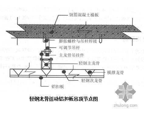 分项施工工艺饰视频资料下载-装饰工程施工工艺要点、质量标准、质量通病产生的原因