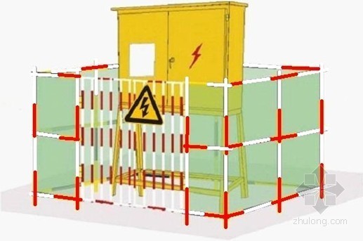 建筑工程安全文明施工标准化管理手册（附图丰富、安全管理到位）-临电防护
