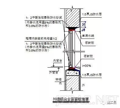 [推荐收藏]管道穿楼板孔洞防水节点做法详图_12