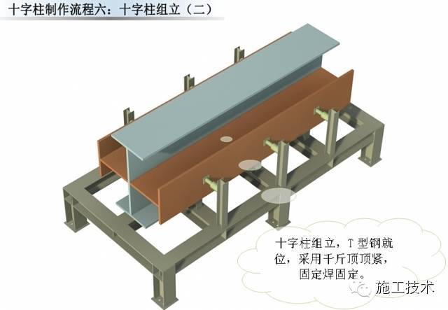 超高层地标建筑钢结构制作流程-20.jpg