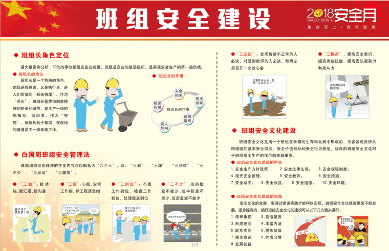 建筑扬尘治理宣传挂图资料下载-[安全月]班组安全建设高清挂图