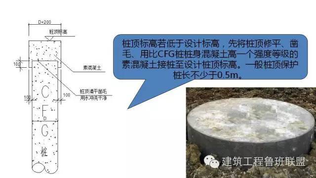 图文解读建筑工程各专业施工细部节点优秀做法_13