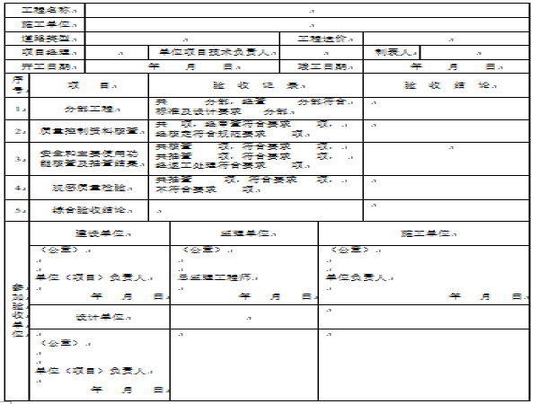 郑州市政道路表格资料下载-市政道路工程检验表格（47页表格）