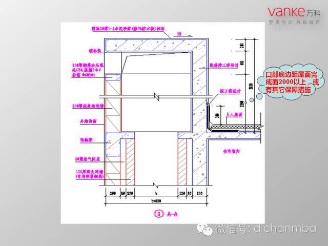 万科房地产施工图设计指导解读（全套）_5