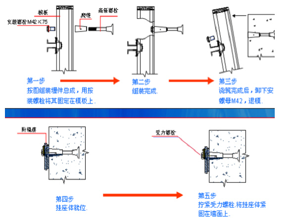 桥梁液压爬模施工动画资料下载-大桥液压自爬模施工技术