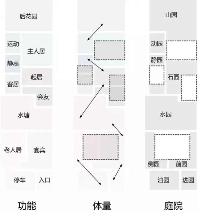 这个建在农村的房子，隐于田园，寄情山水_3