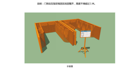 危害工程防护措施资料下载-安全文明施工方案(详细版)