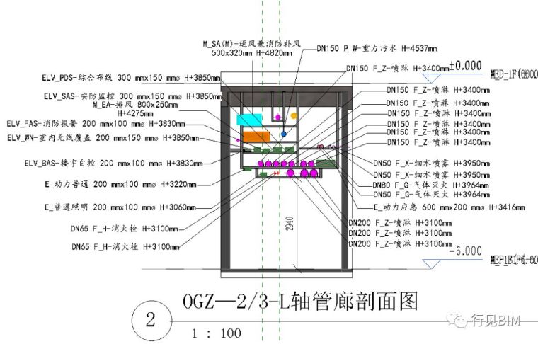 机电安装BIM技术应用的典范示例_15