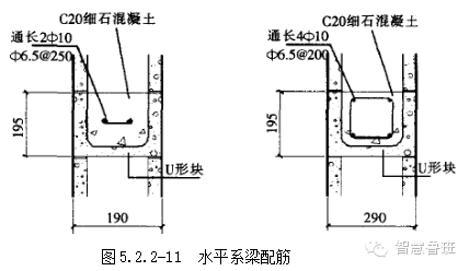 一种不设构造柱，看不见圈梁过梁的砌体，还送你技术交底_14