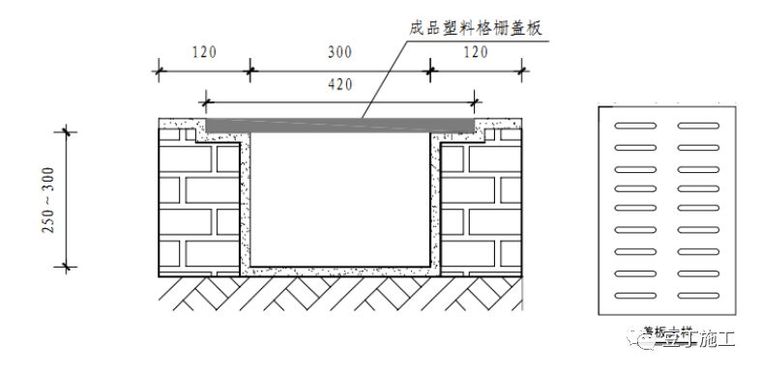 来年项目开工，临建怎么做？这些标准做法可参考_14