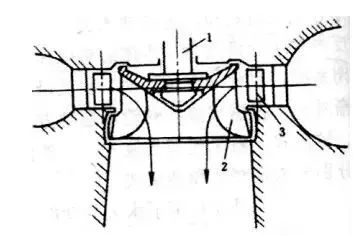 混流式水轮机木模图资料下载-水轮机的主要类型有哪些？分别适用多高水头？