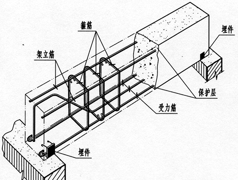 钢结构门卫结构图资料下载-钢筋混凝土结构图和钢结构图（PPT，73页）