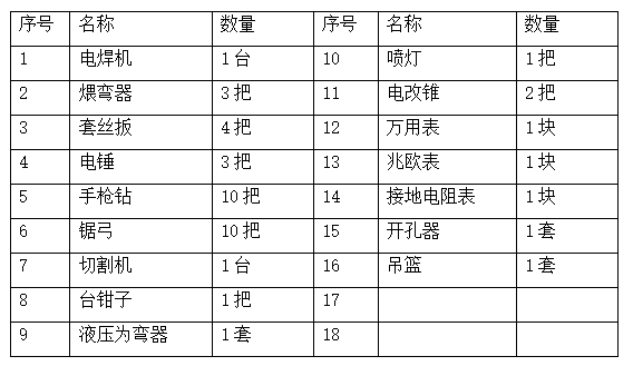 办公楼夜景照明工程施工组织设计_4