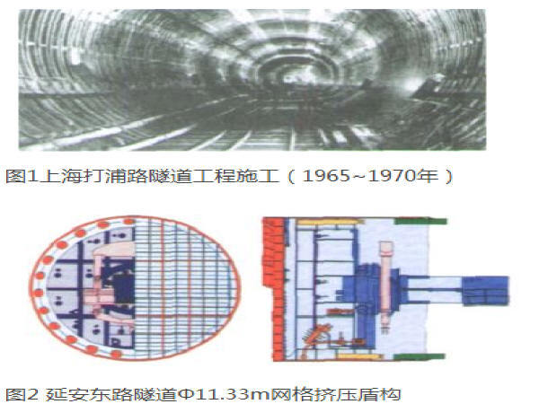 盾构施工科研资料下载-盾构技术在中国的应用与发展