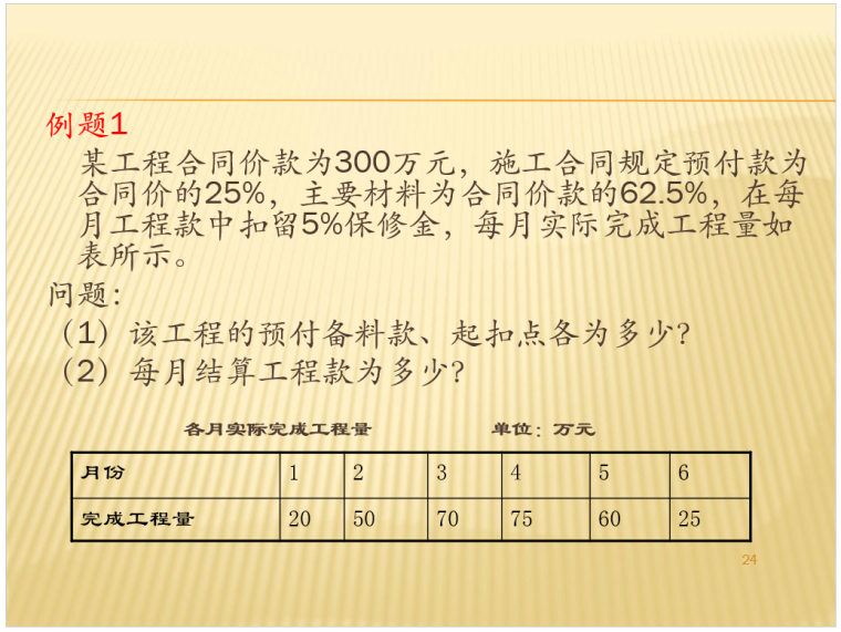 建筑装饰工程结算与决算_4